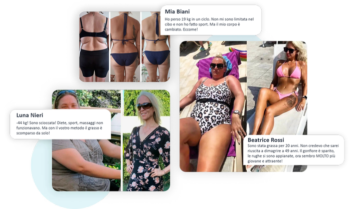 Conjunto de imágenes que ilustran la experiencia del programa Nutrium Care